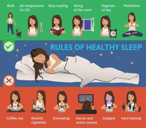 Restful | Sleep Optimization | Sleep Optimization Tips and Tricks | Sleep Optimization Tips and Tricks | Tips and Tricks for a Good Night's Sleep | Tips and Tricks for a Good Night's Rest